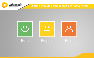 Nível de Satisfação